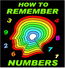 WEBLOGO Numbers